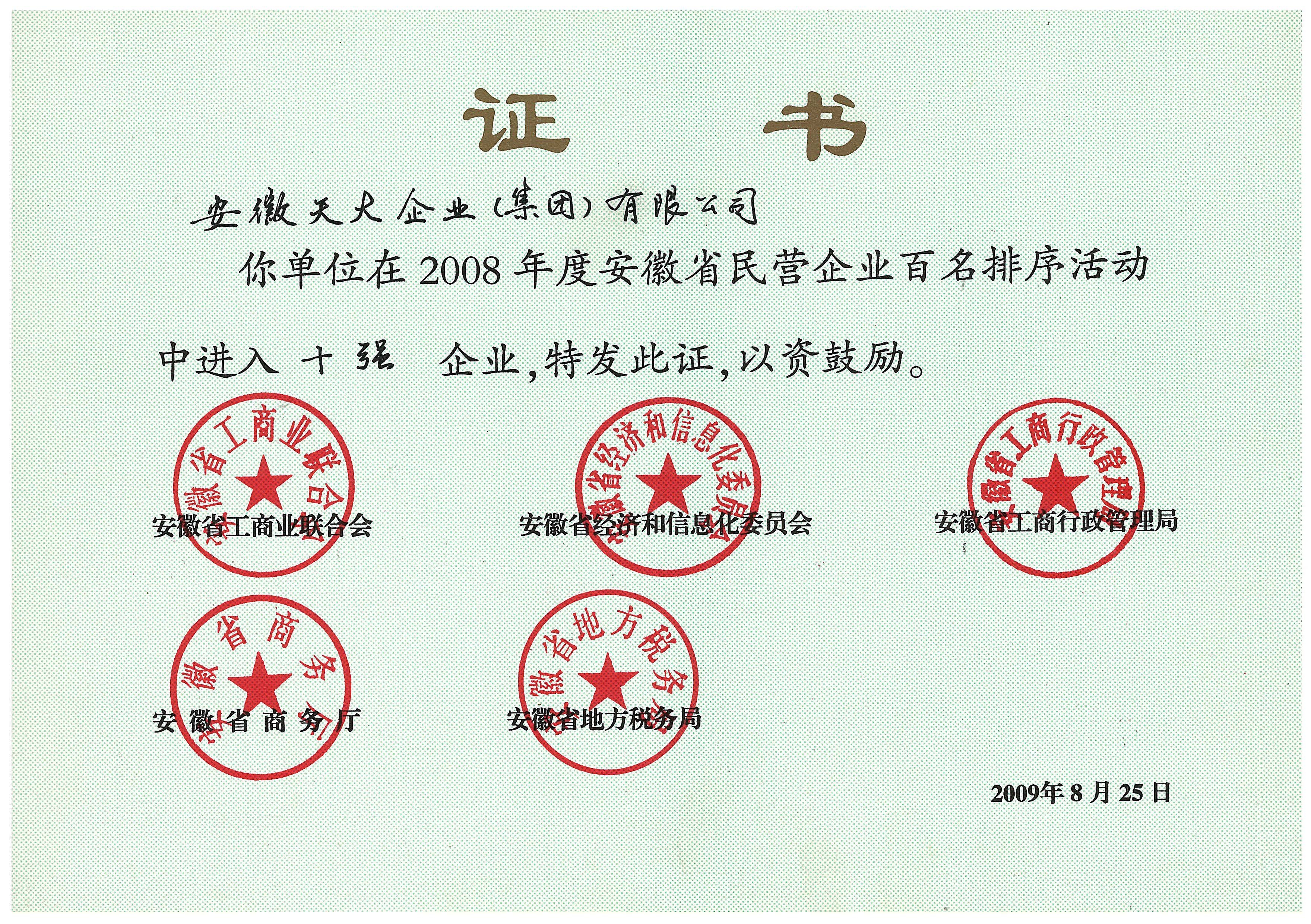 安徽企业100强_2008